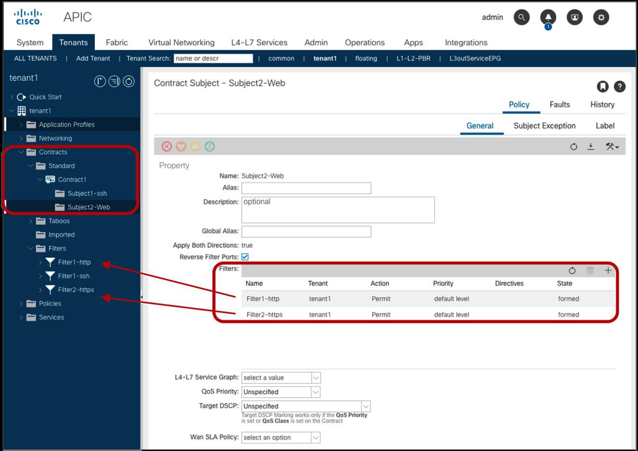 رابط کاربری Cisco APIC