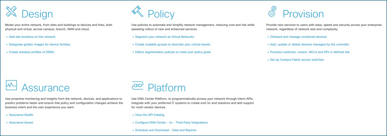 پنج ستون Cisco DNA Center
