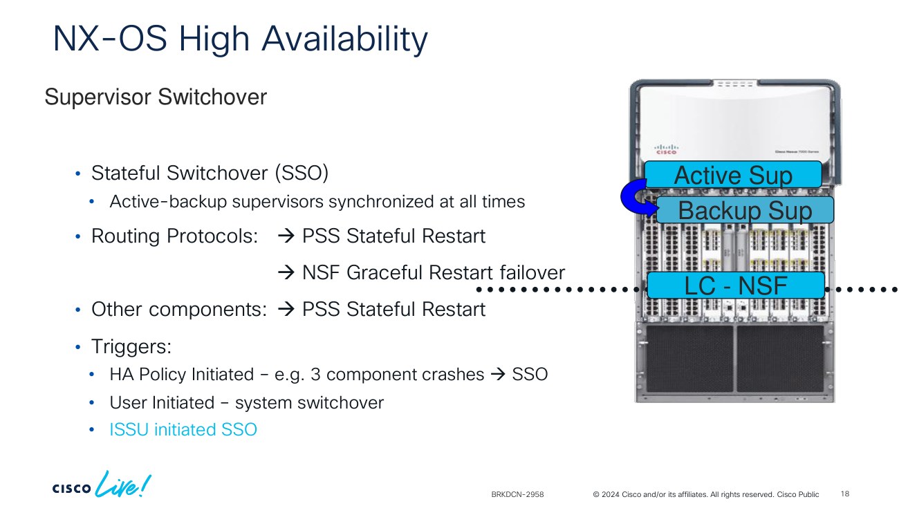 Stateful Switchover سوپروایزر Nexus