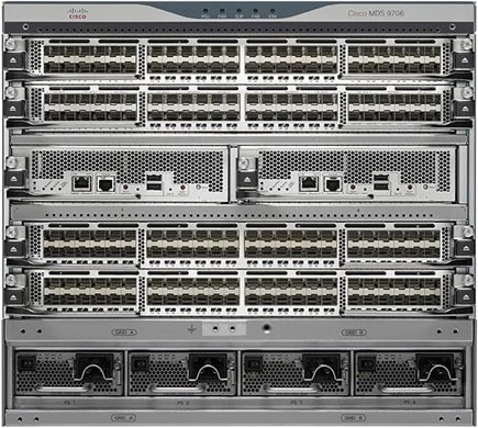 دایرکتور سیسکو MDS 9706